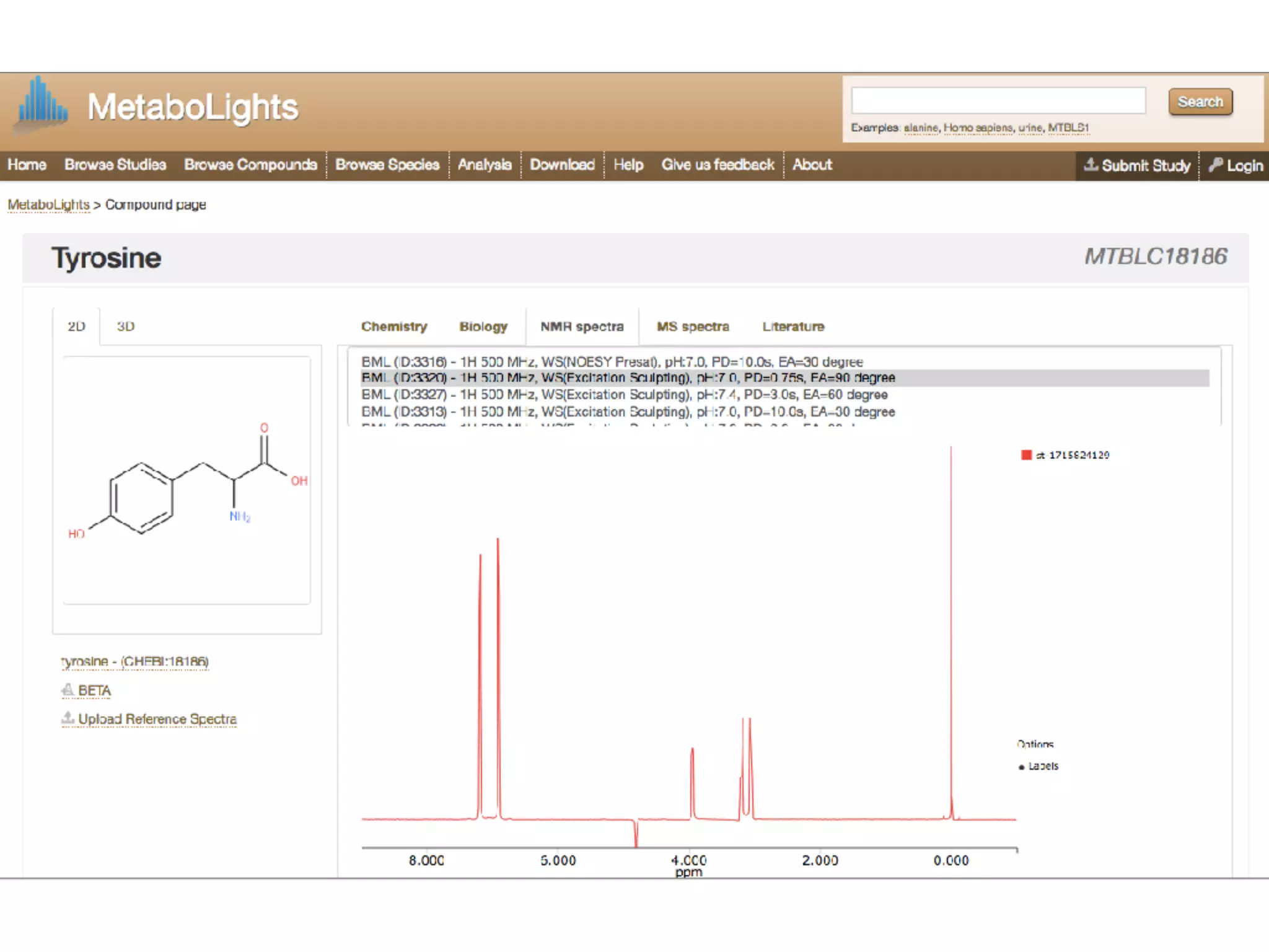 Metabolights-help@ebi.ac.uk
Thank you!
 