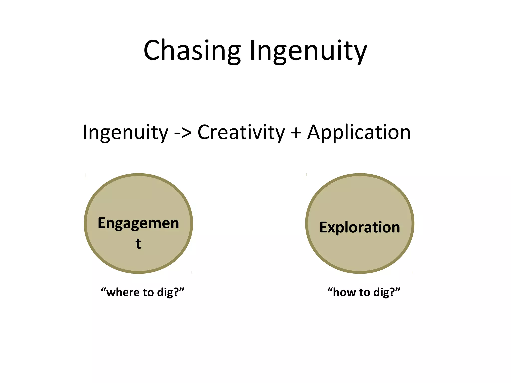 Chasing Ingenuity
Ingenuity -> Creativity + Application
Engagemen
t
Exploration
“where to dig?” “how to dig?”
 