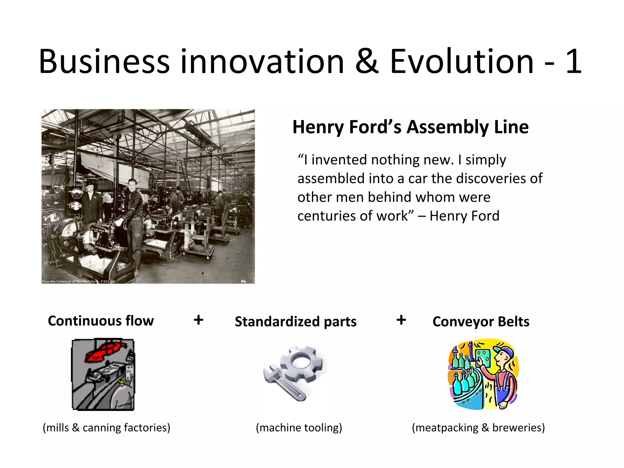 Business innovation & Evolution - 1
Henry Ford’s Assembly Line
Continuous flow Conveyor BeltsStandardized parts+ +
(mills & canning factories) (machine tooling) (meatpacking & breweries)
“I invented nothing new. I simply
assembled into a car the discoveries of
other men behind whom were
centuries of work” – Henry Ford
 