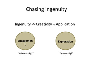 Chasing Ingenuity
Ingenuity -> Creativity + Application
Engagemen
t
Exploration
“where to dig?” “how to dig?”
 