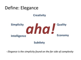 Define: Elegance
Creativity
Simplicity
Intelligence
Subtlety
Economy
Quality
aha!
- Elegance is the simplicity found on the far side of complexity
 
