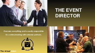 Oversees everything and is usually responsible
for communicating with external partners.
THE EVENT
DIRECTOR
The virtual ticket
 