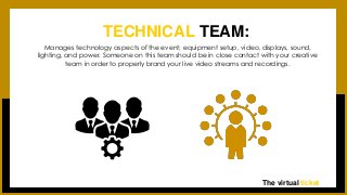 TECHNICAL TEAM:
Manages technology aspects of the event; equipment setup, video, displays, sound,
lighting, and power. Someone on this team should be in close contact with your creative
team in order to properly brand your live video streams and recordings.
The virtual ticket
 