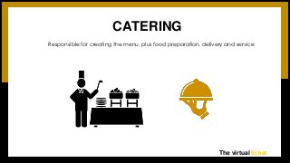 CATERING
Responsible for creating the menu, plus food preparation, delivery and service
The virtual ticket
 
