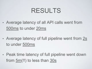 RESULTS
• Average latency of all API calls went from 500ms
to under 20ms	

• Average latency of full pipeline went from 2s...