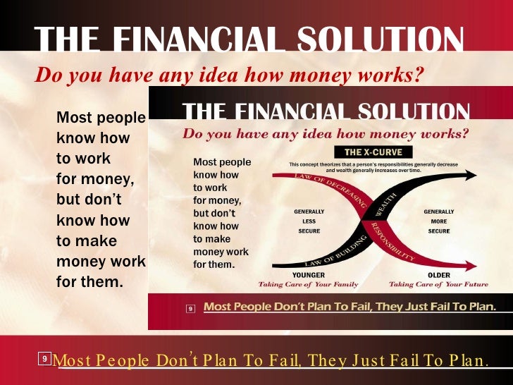 building a new industry 2009 preparing for you future wfg flyer