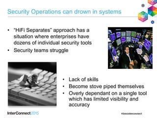 Security Operations can drown in systems
• “HiFi Separates” approach has a
situation where enterprises have
dozens of individual security tools
• Security teams struggle
• Lack of skills
• Become stove piped themselves
• Overly dependant on a single tool
which has limited visibility and
accuracy
 