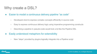 Why create a DSL?
● Easier to model a continuous delivery pipeline “as code”
○ Developers tend to express complex concepts...