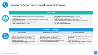 6
Copyright © 2019, Saama Technologies
Sponsor’s Requirements and Current Process
Data Acquisition
Use Cases
1. Collected Data Management (data quality and review, queries management)
management)
2. Clinical Data Standardization (SDTM conversion and verification, submission datasets
submission datasets creation)
3. Clinical Analysis Datasets Creation (ADaM conversion)
4. Tables, Figures and Listing (TFL creation)
5. Medical Monitoring and Trial Safety (patient level, trial level)
6. Study Risk Management (patient data KPI/KRI, study data integrity)
7. Cross Trial Analysis (integrated summary – safety, efficacy)
8. Adaptive Trials–Design and Execution (sub-population research, treatment arms
treatment arms reduction, etc.)
9. Trial Data Transparency and Sharing
Business Challenges
Data Acquisition Standardization and Submission Analytics and Insights
• High Lead Time – EDC set up, third party data set up for
data set up for data acquisition (low data refresh)
• Manual Process for third party data acquisition & quality
acquisition & quality check
• Duplicate and Inconsistent Process in data acquisition
acquisition (blinded and non-blinded data)
• Study Specific Process – high lead time & effort in
effort in process repetition and duplication
• Manual and Legacy-Based Study Specific siloes
siloes standardization and submission deliverables process
• Gaps in transformation & Data Traceability
• Manual Process in providing data access (high lead time)
(high lead time)
• Manual process in data aggregation, Source Code
(Programs) management
• Gaps in Analytics Use Cases – trial search, cross trial
cross trial analysis, trial transparency
 