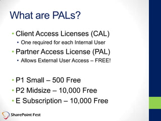 What are PALs?
• Client Access Licenses (CAL)
• One required for each Internal User
• Partner Access License (PAL)
• Allows External User Access – FREE!
• P1 Small – 500 Free
• P2 Midsize – 10,000 Free
• E Subscription – 10,000 Free
 