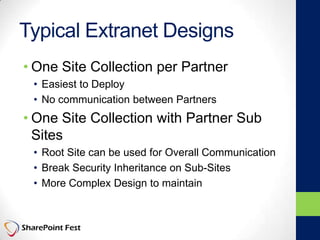 Typical Extranet Designs
• One Site Collection per Partner
• Easiest to Deploy
• No communication between Partners
• One Site Collection with Partner Sub
Sites
• Root Site can be used for Overall Communication
• Break Security Inheritance on Sub-Sites
• More Complex Design to maintain
 