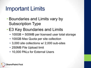 Important Limits
• Boundaries and Limits vary by
Subscription Type
• E3 Key Boundaries and Limits
• 100GB + 500MB per licensed user total storage
• 100GB Max Quota per site collection
• 3,000 site collections w/ 2,000 sub-sites
• 250MB File Upload limit
• 10,000 PALs for External Users
 