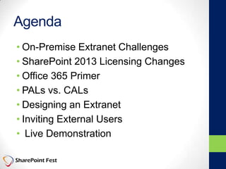 Agenda
• On-Premise Extranet Challenges
• SharePoint 2013 Licensing Changes
• Office 365 Primer
• PALs vs. CALs
• Designing an Extranet
• Inviting External Users
• Live Demonstration
 