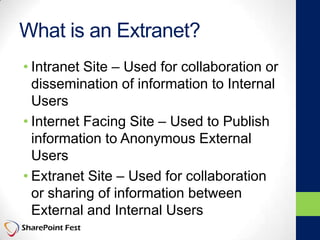 What is an Extranet?
• Intranet Site – Used for collaboration or
dissemination of information to Internal
Users
• Internet Facing Site – Used to Publish
information to Anonymous External
Users
• Extranet Site – Used for collaboration
or sharing of information between
External and Internal Users
 