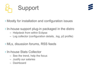 › Mostly for installation and configuration issues
› In-house support plug-in packaged in the distro
– Helpdesk from within Eclipse
– Log collector (configuration details, .log, p2 profile)
› MLs, disussion forums, RSS feeds
› In-house Stats Collector
– See the trend, help the focus
– Justify our salaries
– Dashboard
Support
 