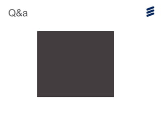 Q&a
 