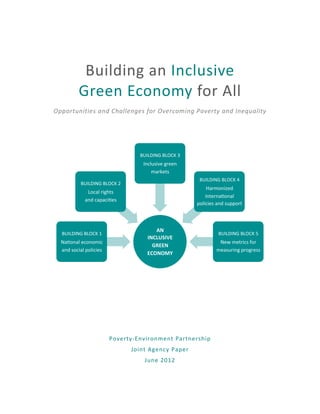 Building(an!Inclusive!
          Green%Economy%for$All!
Opportunities+and+Challenges+for+Overcoming+Poverty+and+Inequality+




                                  BUILDING!BLOCK!3!
                                   Inclusive!green!
                                       markets!
                                                       BUILDING!BLOCK!4!
           BUILDING!BLOCK!2!
                                                           Harmonized!
              Local!rights!
                                                          internaDonal!
             and!capaciDes!
                                                      policies!and!support!



                                       AN#
  BUILDING!BLOCK!1!                                            BUILDING!BLOCK!5!
                                    INCLUSIVE#
  NaDonal!economic!                                            New!metrics!for!
                                      GREEN#
  and!social!policies!                                        measuring!progress!
                                    ECONOMY#




                         Poverty)Environment!Partnership!
                               Joint!Agency!Paper!
                                    June!2012!
 