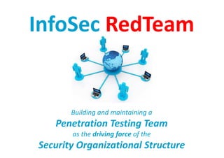 InfoSec RedTeam
Building and maintaining a
Penetration Testing Team
as the driving force of the
Security Organizational Structure
 