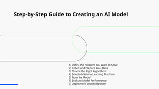 Step-by-Step Guide to Creating an AI Model
1) Define the Problem You Want to Solve
2) Collect and Prepare Your Data
3) Choose the Right Algorithms
4) Select a Machine Learning Platform
5) Train the Model
6) Evaluate Model Performance
7) Deployment and Integration
 
