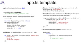 app.ts template
app.ts is the entry point of the app (Gist).
1. Add reference to _reference.ts:
/// <reference path="_reference.ts"/>
2. We declare an interface for the global rootScope object
$rootScope:
interface IAppRootScopeService extends
ng.IRootScopeService {
online: boolean;
lastScrollTimestamp: number;
isScrolling: () => boolean;
onScroll: () => void;
}
3. Directives are registered using angular.module() calls:
var myApp: ng.IModule = angular.module("angularApp", [
"ngSanitize",
"ionic",
"directive.bindonce",
]);
4. Services should be registered using myApp.service() calls:
myApp.service("serviceName",
myNameSpace.MyServiceClassName);
5. Controllers should be registered in the UI-routing structure (Learn
more here: https://github.com/angular-ui/ui-router).
myApp.config(($stateProvider, $urlRouterProvider) => {
$stateProvider.state("view", {
url: "/view",
templateUrl: "views/view.html",
controller: "ViewController"
});
});
6. Actual code entry point of the app is myApp.run():
myApp.run(
function (
$rootScope: ft.IAppRootScopeService
) {
// myApp entry point
}
);
 