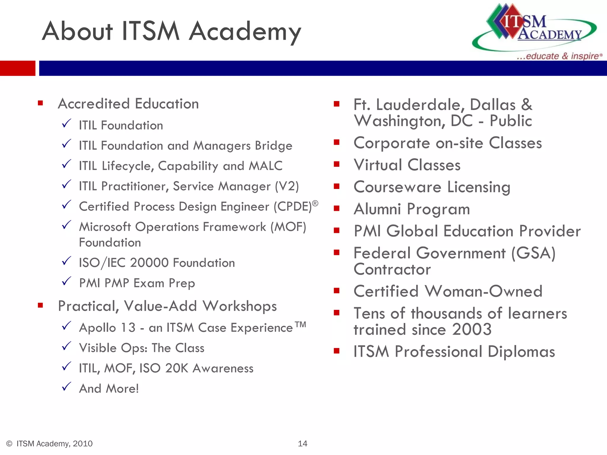 Accredited Education ITIL Foundation ITIL Foundation and Managers Bridge ITIL   Lifecycle, Capability and MALC ITIL Practitioner, Service Manager (V2) Certified Process Design Engineer (CPDE) ® Microsoft Operations Framework (MOF) Foundation ISO/IEC 20000 Foundation PMI PMP Exam Prep Practical, Value-Add Workshops Apollo 13 - an ITSM Case Experience™ Visible Ops: The Class ITIL, MOF, ISO 20K Awareness And More! Ft. Lauderdale, Dallas & Washington, DC - Public Corporate on-site Classes Virtual Classes Courseware Licensing Alumni Program PMI Global Education Provider Federal Government (GSA) Contractor  Certified Woman-Owned Tens of thousands of learners trained since 2003 ITSM Professional Diplomas About ITSM Academy 
