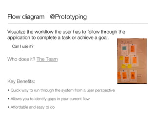 Flow diagram @Prototyping

Visualize the workﬂow the user has to follow through the
application to complete a task or achieve a goal.
    Can I use it? 


Who does it? The Team






Key Beneﬁts:
•  Quick way to run through the system from a user perspective 

•  Allows you to identify gaps in your current ﬂow

•  Affordable and easy to do 
 