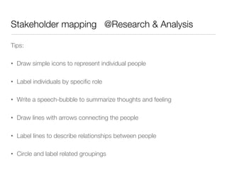Stakeholder mapping @Research & Analysis 

Tips:

•  Draw simple icons to represent individual people

•  Label individual...
