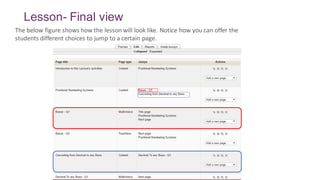 Lesson- Final view
The below figure shows how the lesson will look like. Notice how you can offer the
students different choices to jump to a certain page.
 