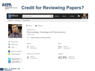 Office of Research and
Development
24
Credit for Reviewing Papers?
 