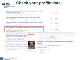 Office of Research and
Development
Check your profile data
 