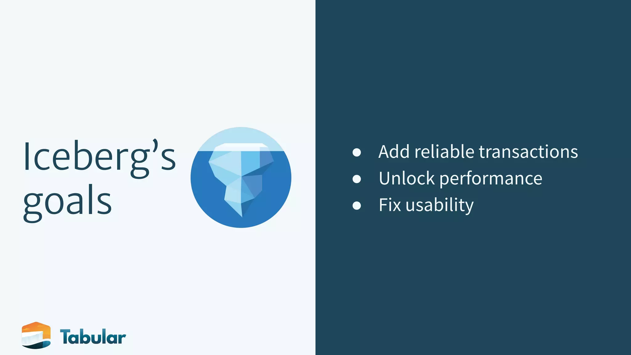 Iceberg’s goals ● Add reliable transactions ● Unlock performance ● Fix usability 