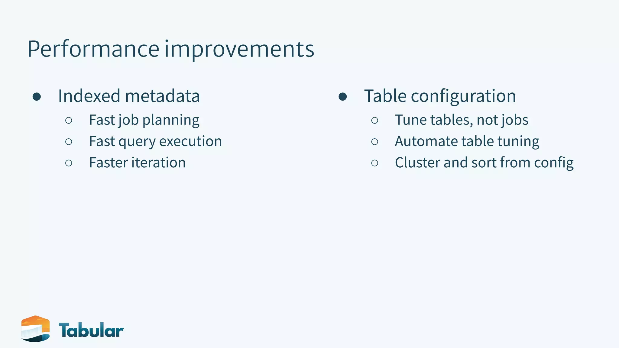 Performance improvements ● Indexed metadata ○ Fast job planning ○ Fast query execution ○ Faster iteration ● Table configuration ○ Tune tables, not jobs ○ Automate table tuning ○ Cluster and sort from config 