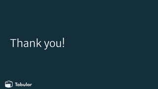 Thank you!
 