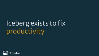 Iceberg exists to ﬁx
productivity
 