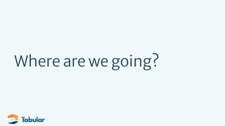 Where are we going?
 
