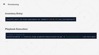 Provisioning
Inventory Entry:
Playbook Execution:
 