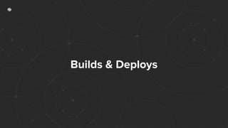 Builds & Deploys
 