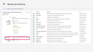 Monitoring & Alerting
 