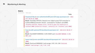 Monitoring & Alerting
 