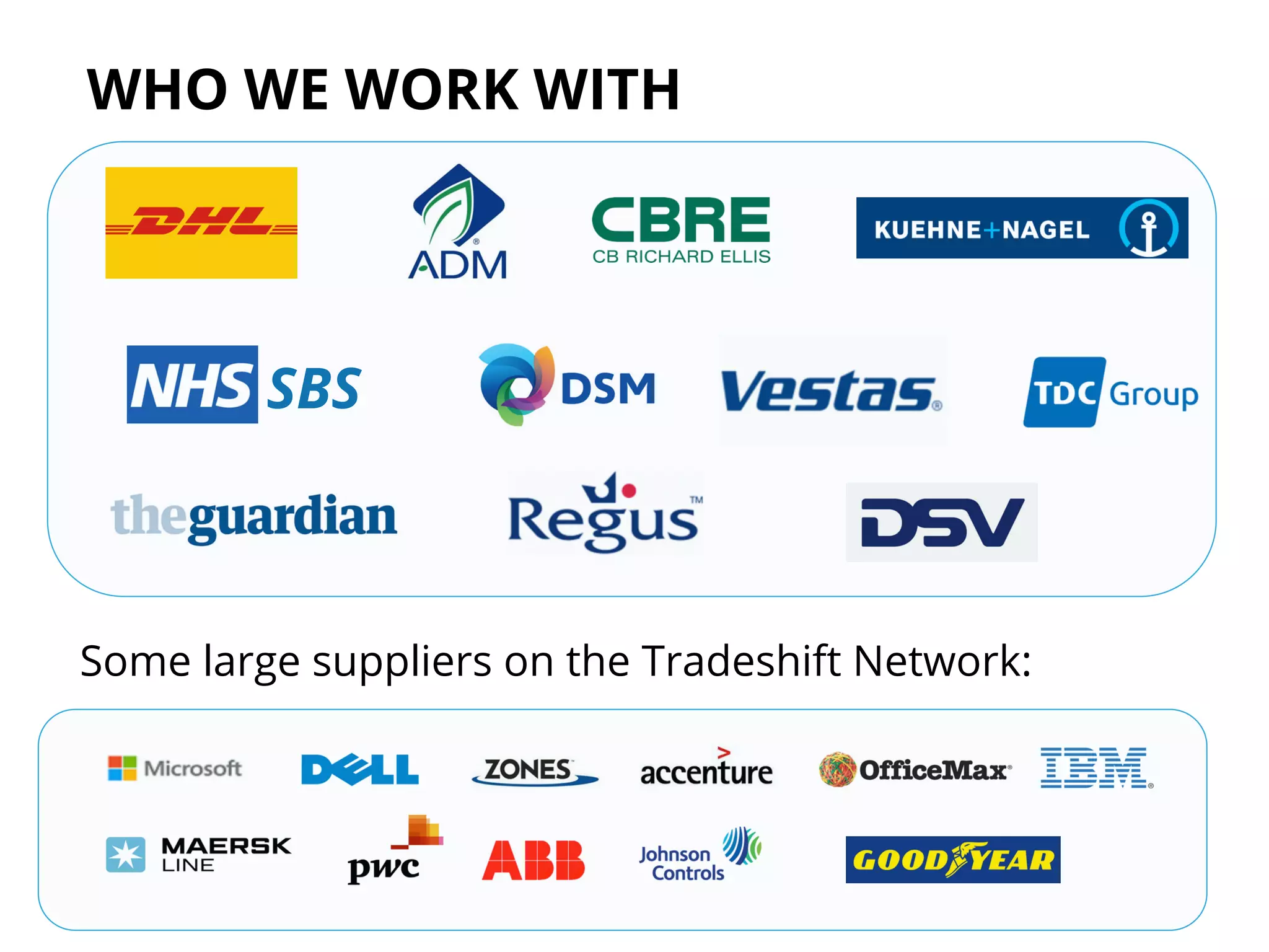 WHO WE WORK WITH 
SBS 
Some large suppliers on the Tradeshift Network: 
 