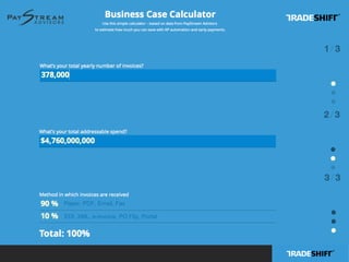 Paper, PDF, Email, Fax 
EDI, XML, e-invoice, PO Flip, Portal 
 