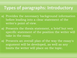 a) Provides the necessary background information
   before leading into a clear statement of the
   writer's point of view.
a) Presents the thesis statement, a brief but very
   specific statement of the position the writer will
   take in the essay.
a) Presents an overall plan of the way the essay's
   argument will be developed, as well as any
   limits the writer will place on the topic.
 