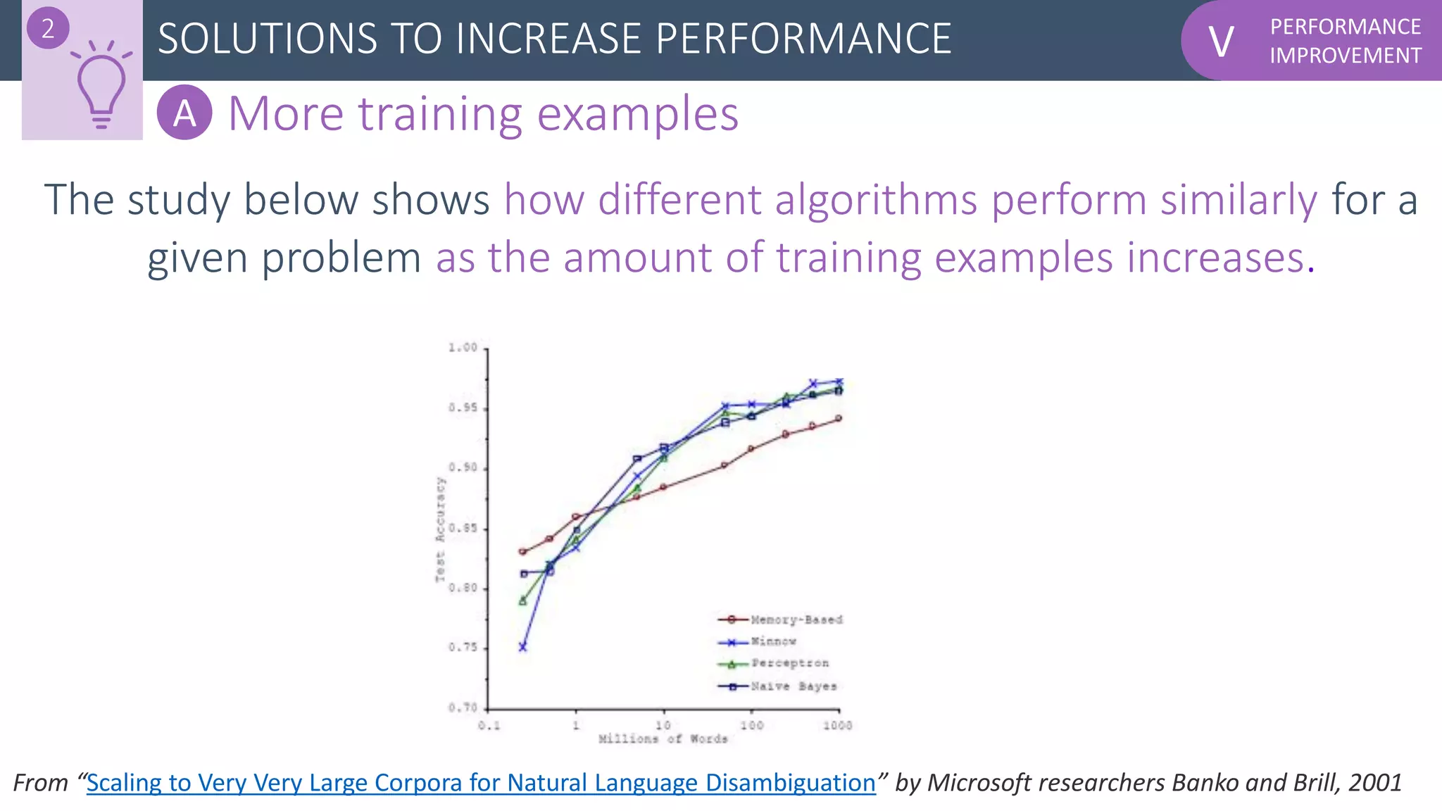 PERFORMANCE
IMPROVEMENTV
The study below shows how different algorithms perform similarly for a
given problem as the amount of training examples increases.
From “Scaling to Very Very Large Corpora for Natural Language Disambiguation” by Microsoft researchers Banko and Brill, 2001
SOLUTIONS TO INCREASE PERFORMANCE2
A More training examples
 