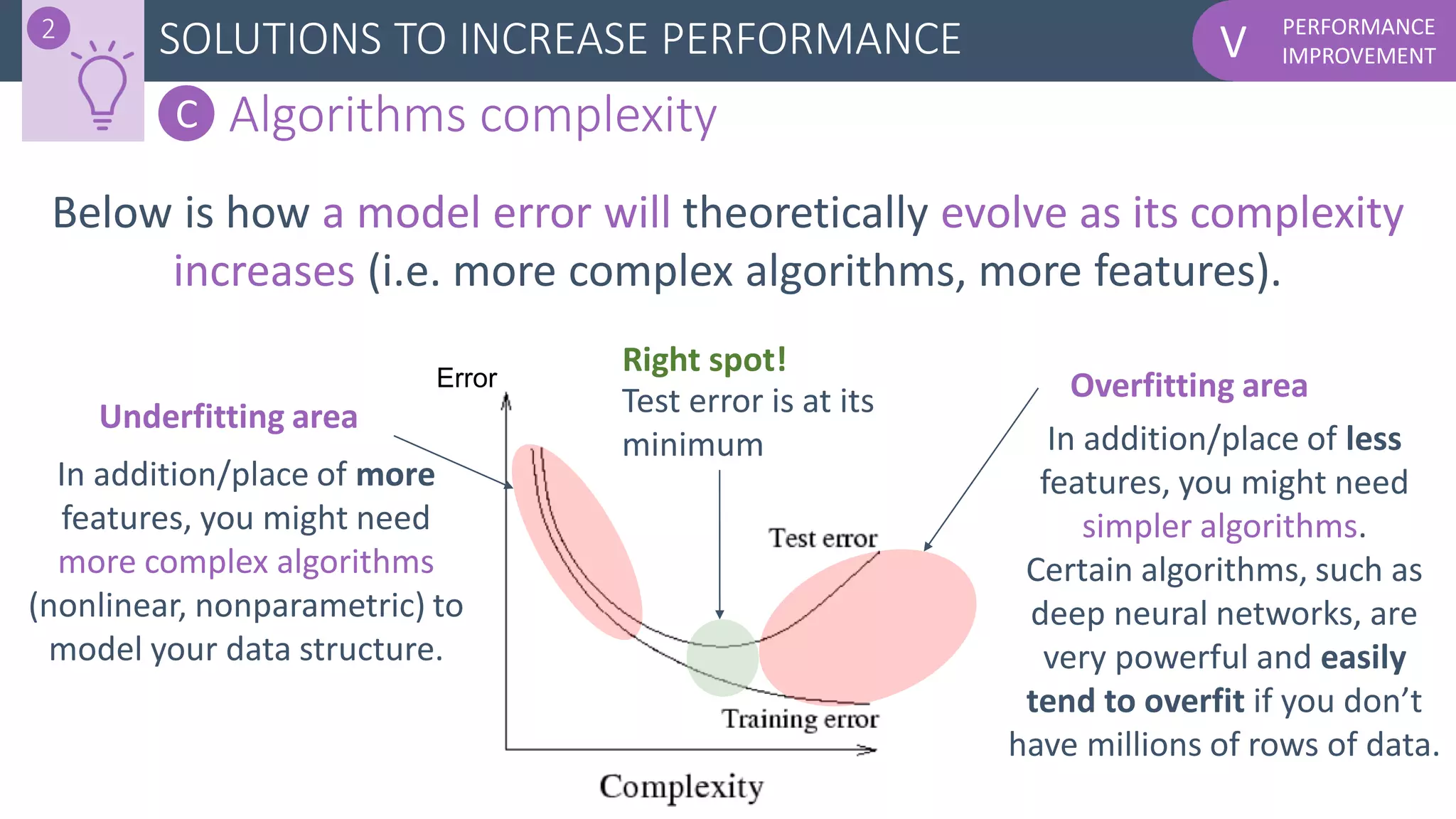 PERFORMANCE
IMPROVEMENTVSOLUTIONS TO INCREASE PERFORMANCE
Error
Below is how a model error will theoretically evolve as its complexity
increases (i.e. more complex algorithms, more features).
2
C Algorithms complexity
Underfitting area
Overfitting area
In addition/place of more
features, you might need
more complex algorithms
(nonlinear, nonparametric) to
model your data structure.
In addition/place of less
features, you might need
simpler algorithms.
Certain algorithms, such as
deep neural networks, are
very powerful and easily
tend to overfit if you don’t
have millions of rows of data.
Right spot!
Test error is at its
minimum
 