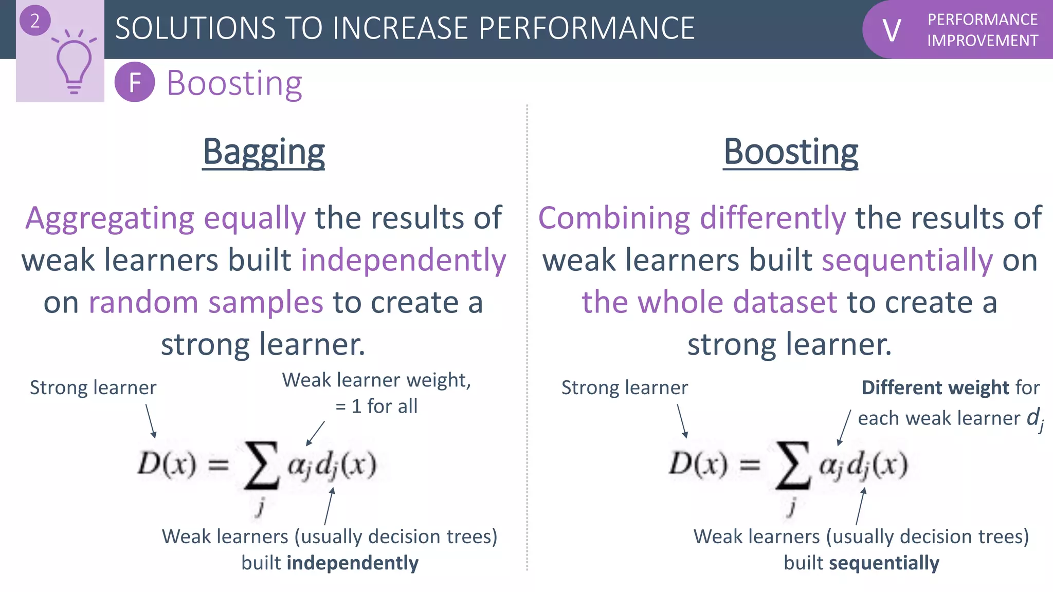 PERFORMANCE
IMPROVEMENTVSOLUTIONS TO INCREASE PERFORMANCE2
F Boosting
Bagging Boosting
Aggregating equally the results of
weak learners built independently
on random samples to create a
strong learner.
Combining differently the results of
weak learners built sequentially on
the whole dataset to create a
strong learner.
Strong learner Weak learner weight,
= 1 for all
Weak learners (usually decision trees)
built independently
Strong learner Different weight for
each weak learner dj
Weak learners (usually decision trees)
built sequentially
 