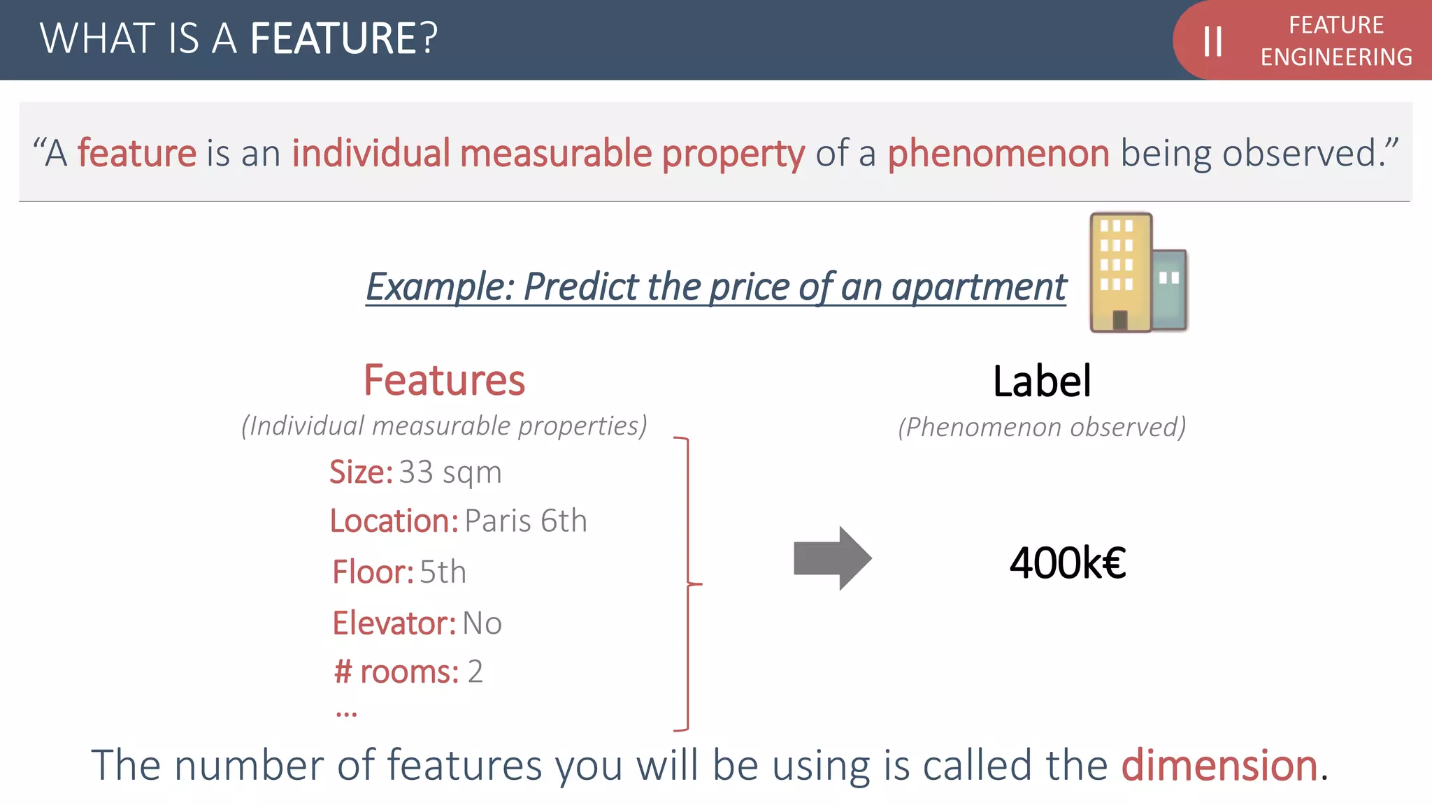 FEATURE
ENGINEERINGIIWHAT IS A FEATURE?
Example: Predict the price of an apartment
“A feature is an individual measurable property of a phenomenon being observed.”
The number of features you will be using is called the dimension.
Features
(Individual measurable properties)
Label
(Phenomenon observed)
Location:Paris 6th
Size:33 sqm
Floor:5th
Elevator:No
# rooms: 2
400k€
…
 