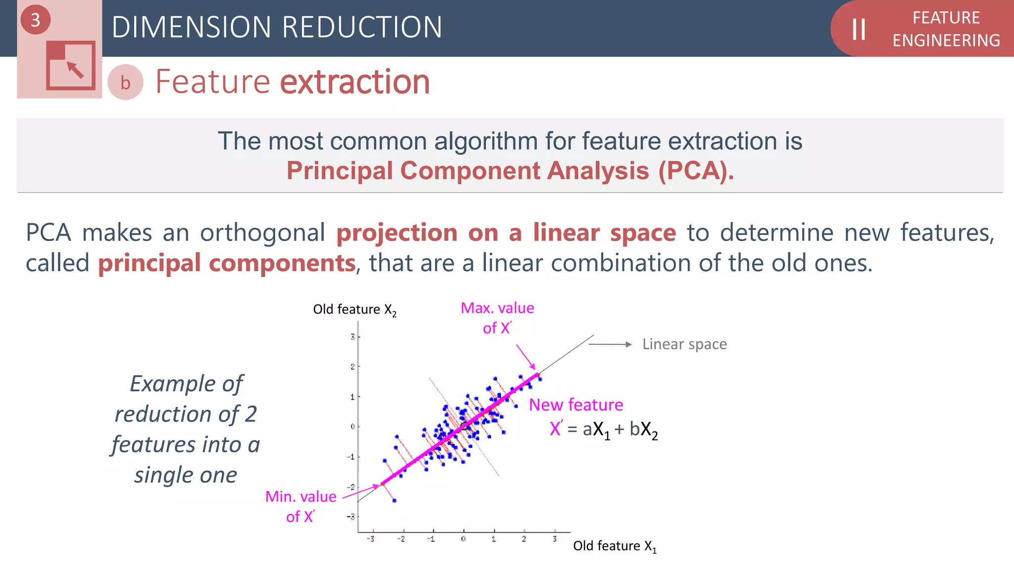 FEATURE
ENGINEERINGIIDIMENSION REDUCTION
The most common algorithm for feature extraction is
Principal Component Analysis (PCA).
Feature extractionb
PCA makes an orthogonal projection on a linear space to determine new features,
called principal components, that are a linear combination of the old ones.
Example of
reduction of 2
features into a
single one
3
New feature
Old feature X1
Old feature X2
X’ = aX1 + bX2
Min. value
of X’
Max. value
of X’
Linear space
 