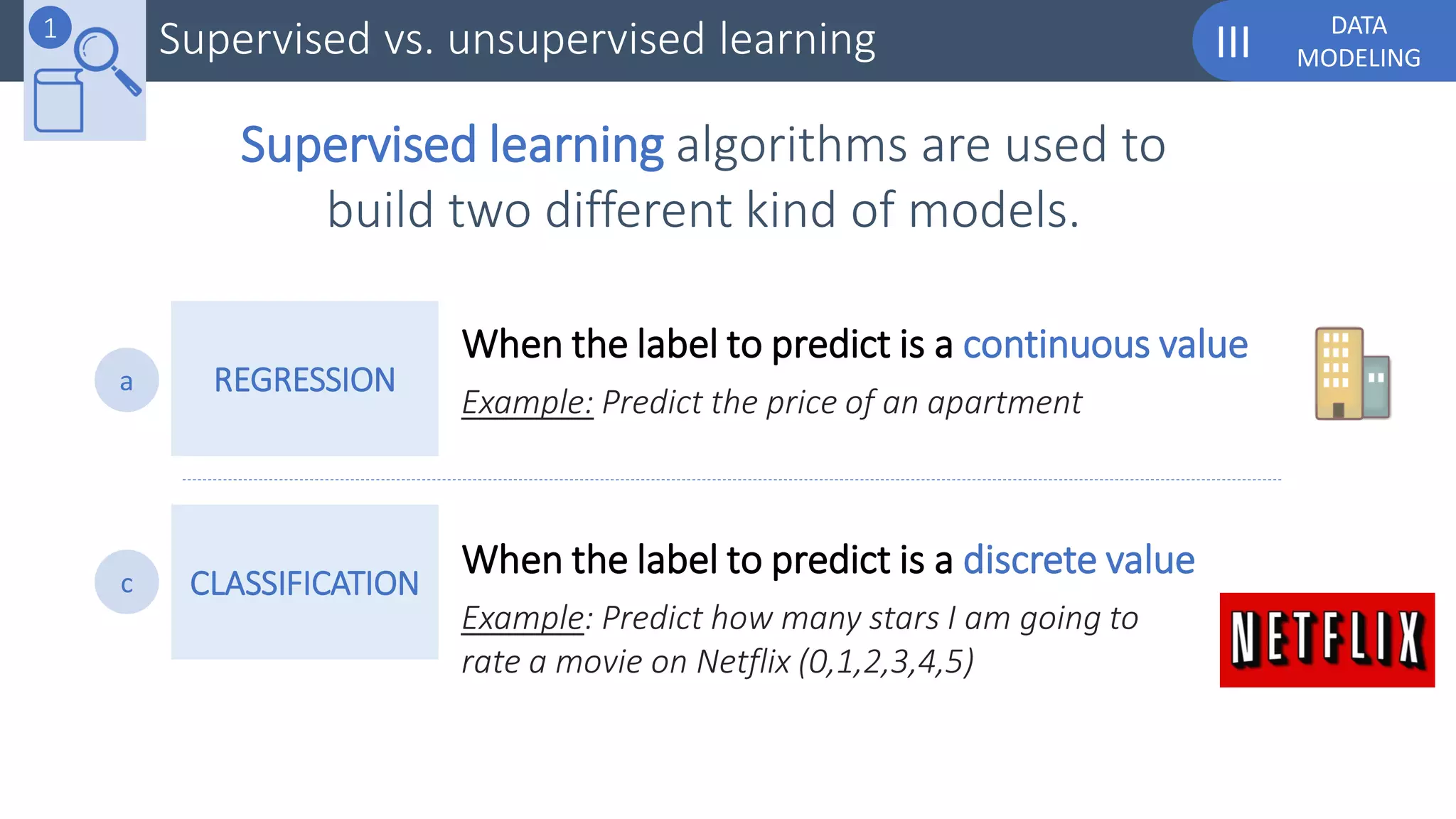 DATA
MODELINGIII
REGRESSION
CLASSIFICATION
When the label to predict is a continuous value
Example: Predict the price of an apartment
When the label to predict is a discrete value
Example: Predict how many stars I am going to
rate a movie on Netflix (0,1,2,3,4,5)
Supervised learning algorithms are used to
build two different kind of models.
Supervised vs. unsupervised learning1
a
c
 