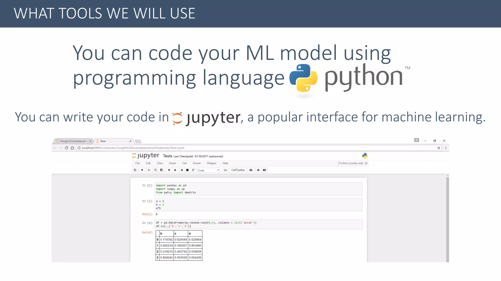 WHAT TOOLS WE WILL USE
You can code your ML model using
programming language
You can write your code in , a popular interface for machine learning.
 