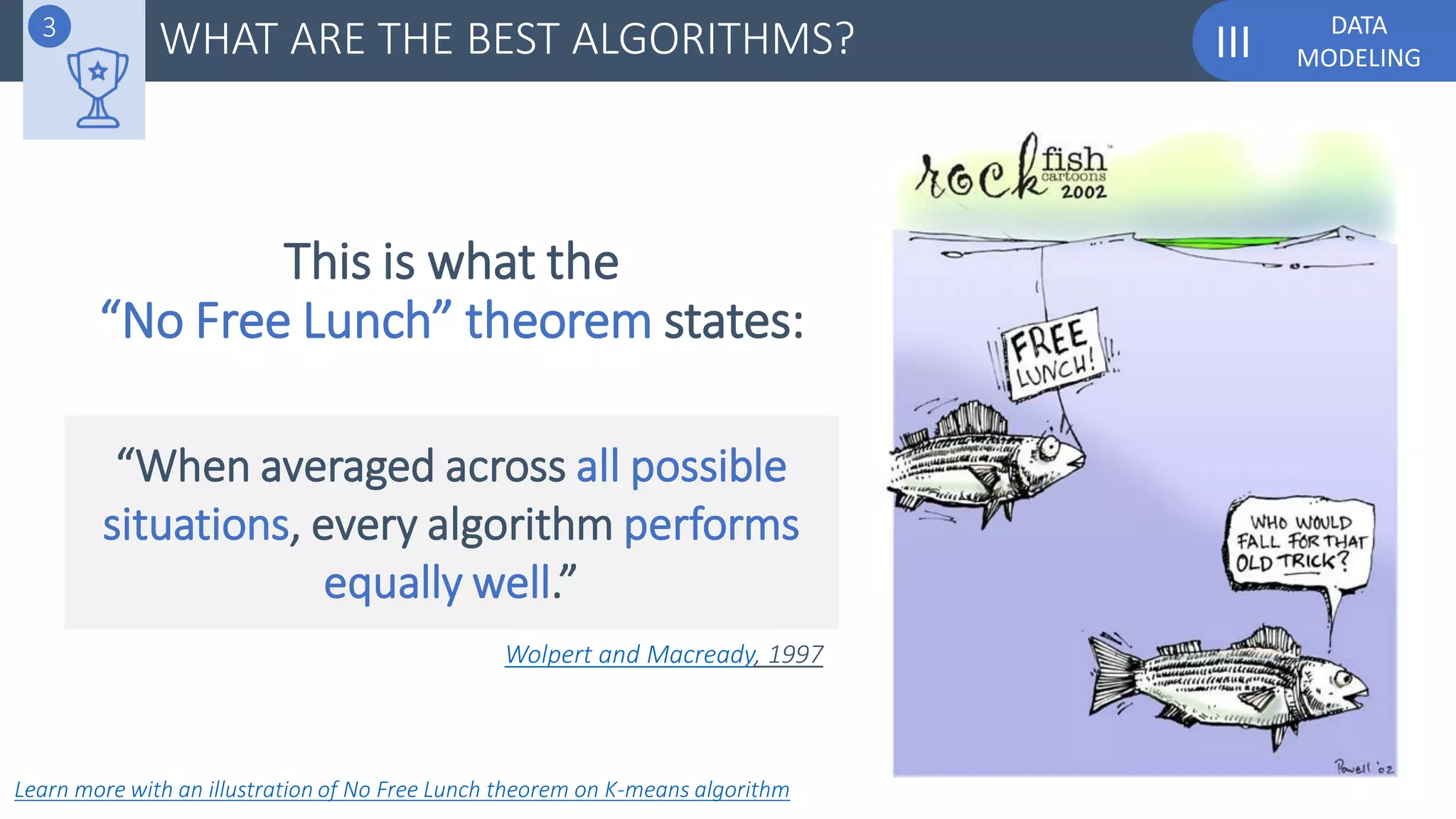 DATA
MODELINGIII
“When averaged across all possible
situations, every algorithm performs
equally well.”
This is what the
“No Free Lunch” theorem states:
Wolpert and Macready, 1997
WHAT ARE THE BEST ALGORITHMS?3
Learn more with an illustration of No Free Lunch theorem on K-means algorithm
 